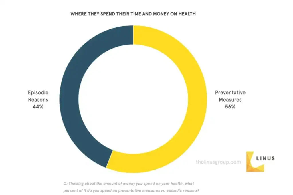 Gen+Z+++Health+Report+ +2021.009
