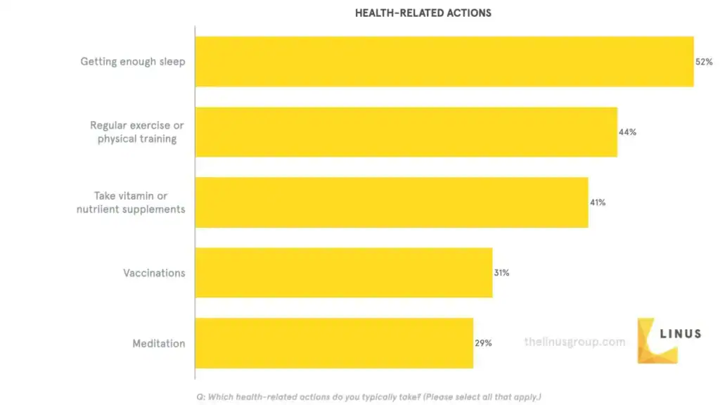 Gen+Z+++Health+Report+ +2021.010 (1)