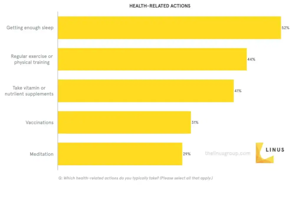 Gen+Z+++Health+Report+ +2021.010
