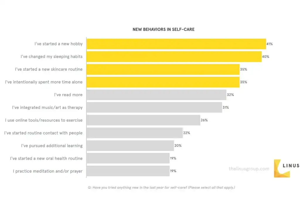 Gen+Z+++Health+Report+ +2021.011 (1)