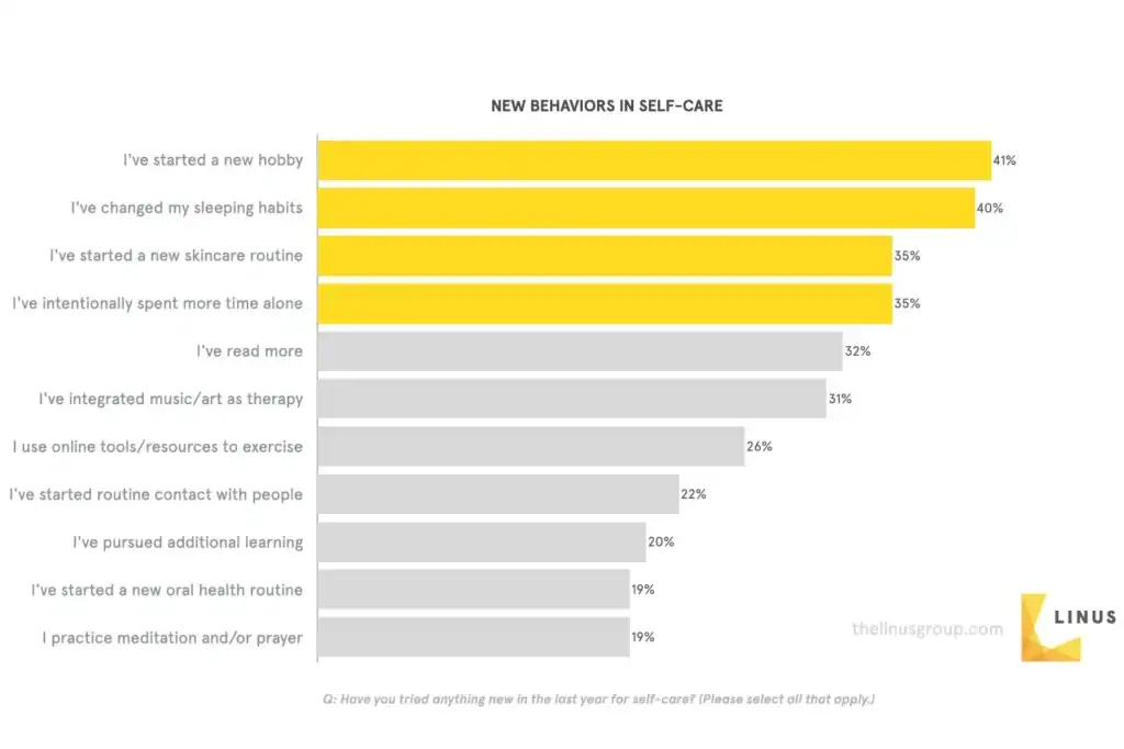 Gen+Z+++Health+Report+ +2021.011
