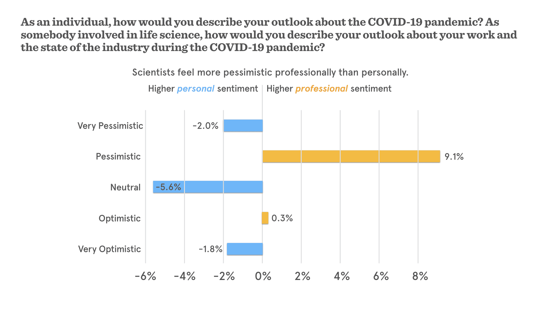 linus-coronavirus-sentiment.png