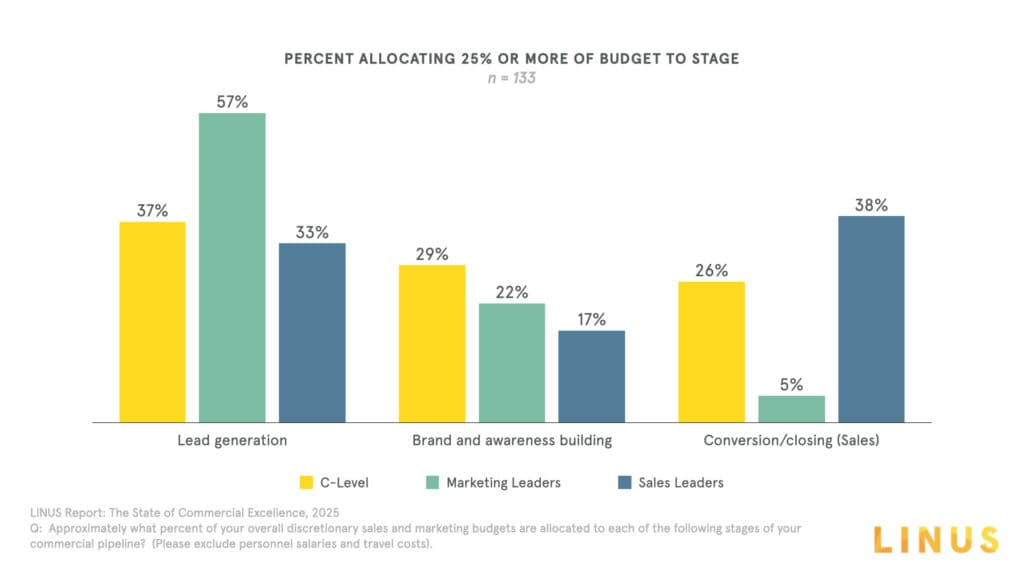 State of Commercial Graphics.004