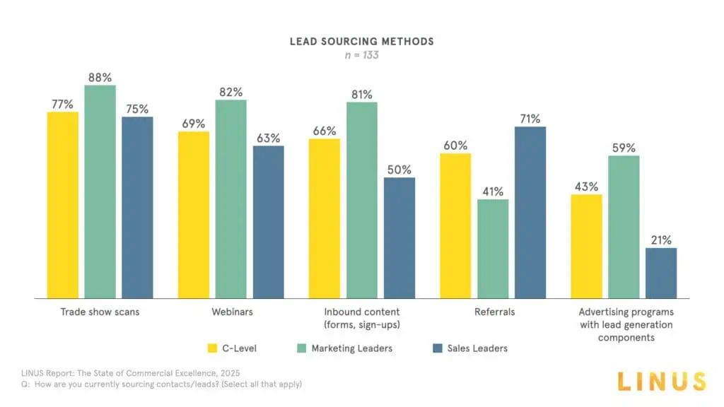 State of Commercial Graphics.010