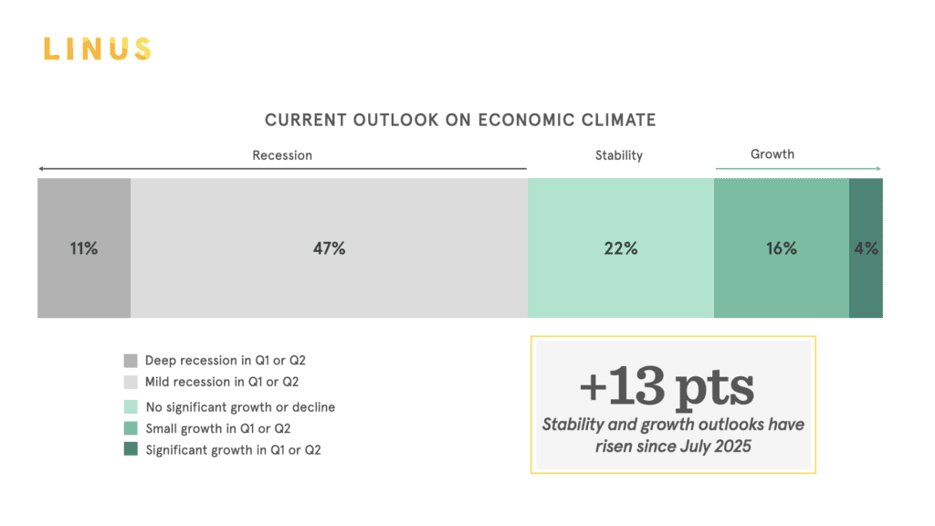 StateOfScience 2026 Blog Visuals.002
