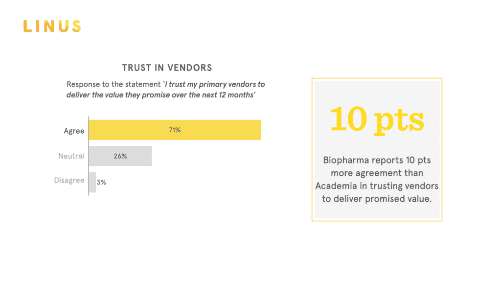StateOfScience 2026 Blog Visuals.005