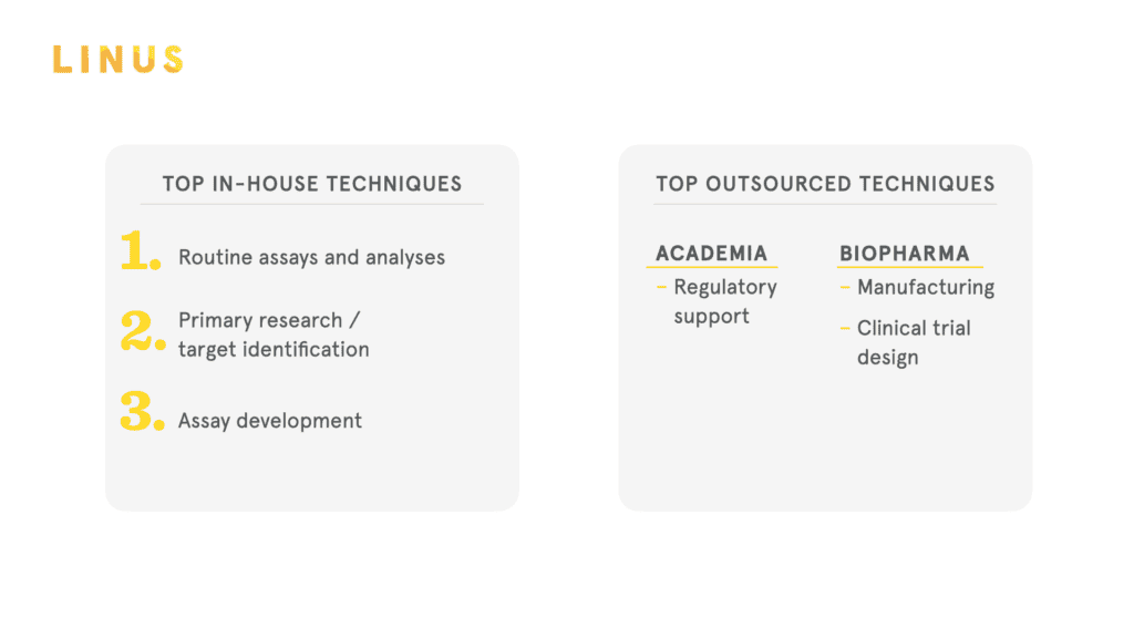 StateOfScience 2026 Blog Visuals.009